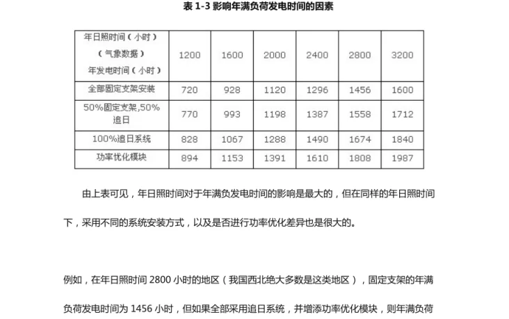 摆摊卖花生米为生计，大学生能赚到钱吗？