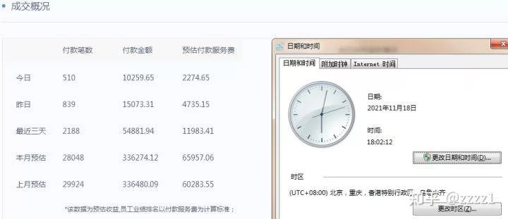 有哪些免费靠谱副业能在家做？线上兼职靠谱吗？