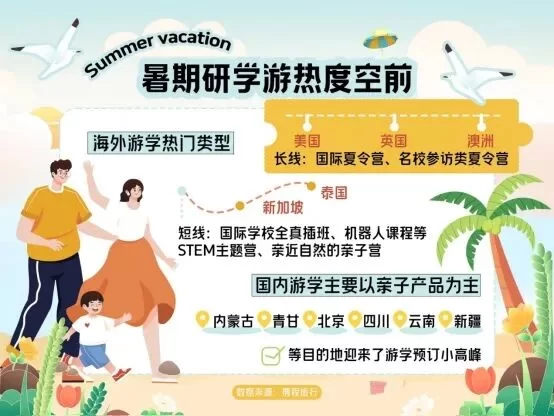 暑假兼职出苦力，兼职出纳一个月能挣多少钱呀？