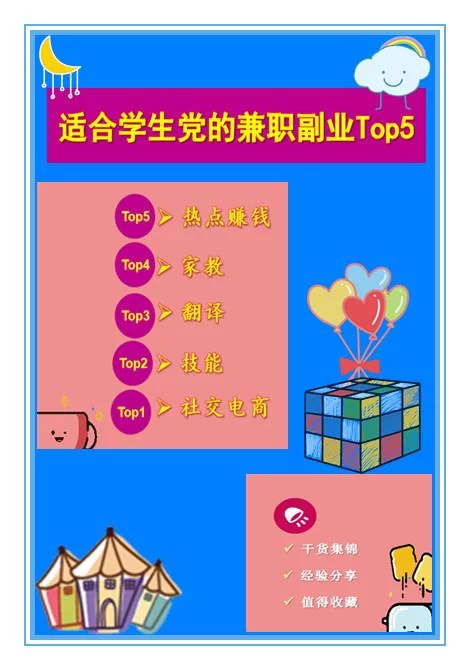 普通人适合做哪些副业，学生上班族也能赚点钱？