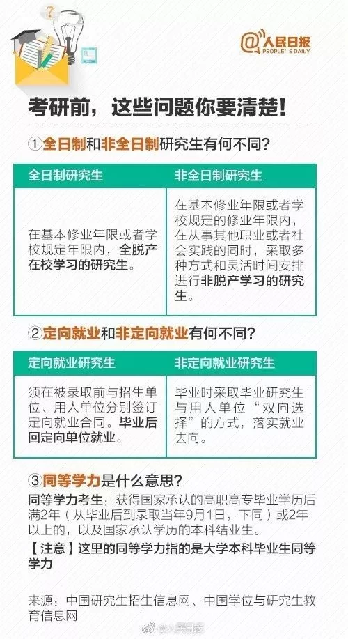 温州大学生兼职，QC和教师兼职哪个更容易找？