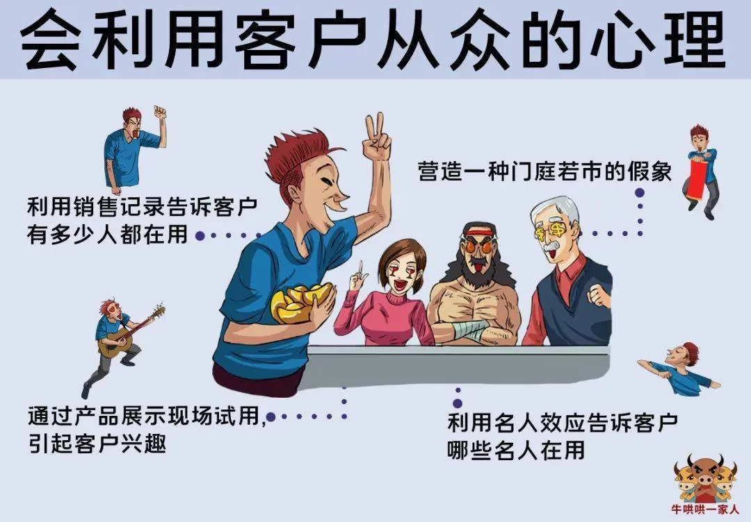 推销兼职有哪些技巧,职业道德要注意哪些方面?