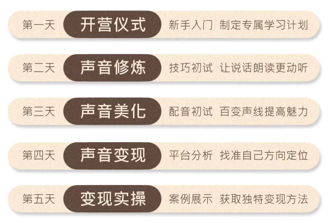 女生教师适合做兼职副业吗?这样安排时间更合适