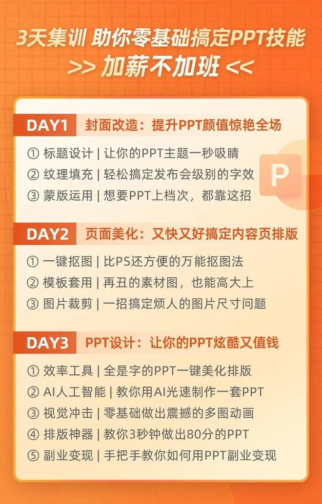 想靠副业赚钱?PPT文案副业有哪些好做的方向?
