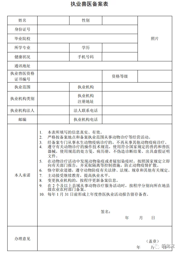 执业兽医可以兼职吗?备案能去几个地方?
