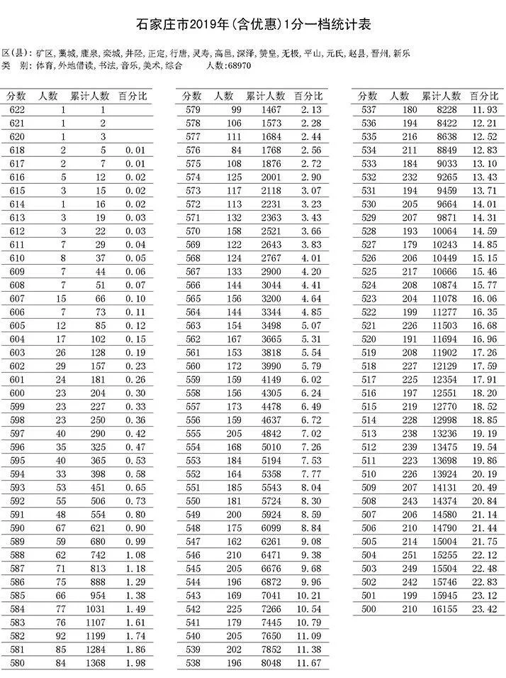 打工人兼职减肥计划30天咋安排能瘦10斤?