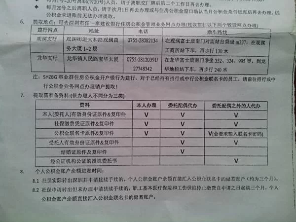 急辞工扣20%合法吗,试用期要提前几天申请?
