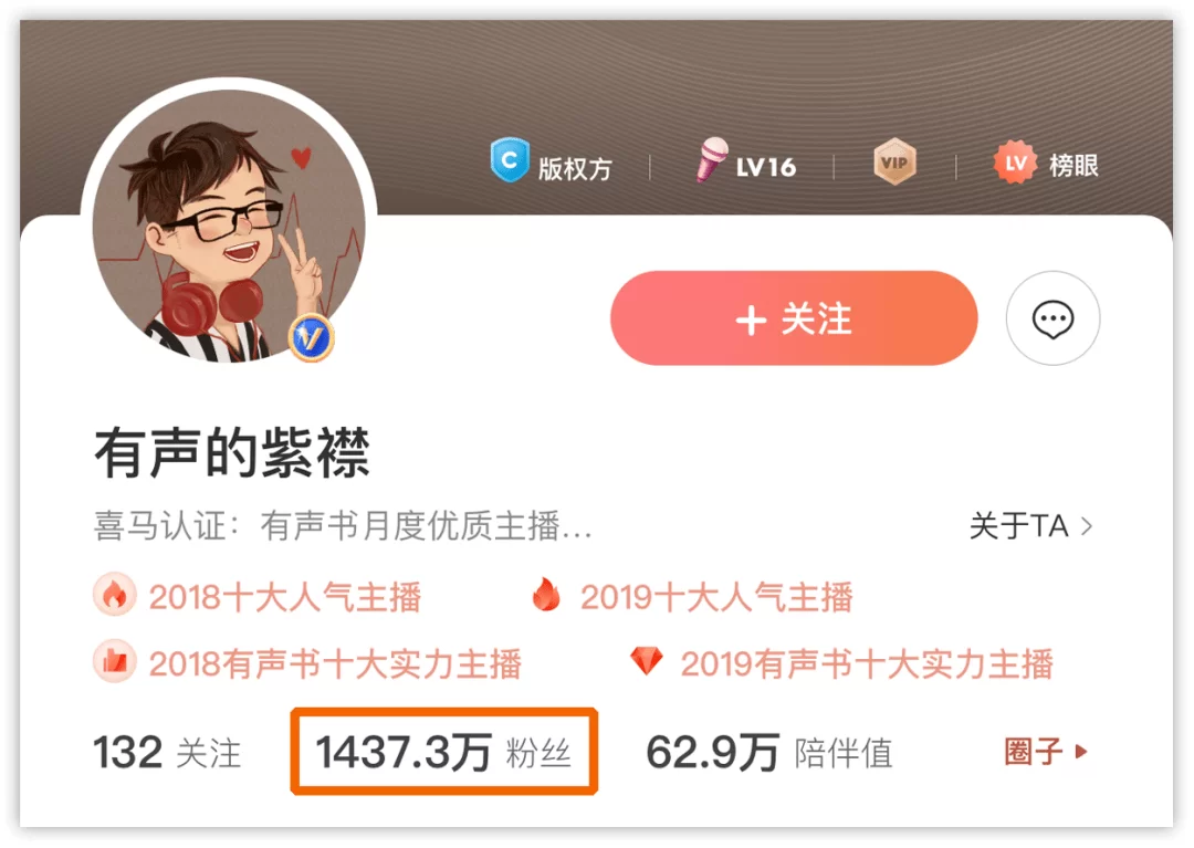 女性上班族,副业app推荐哪些不影响工作能赚钱?