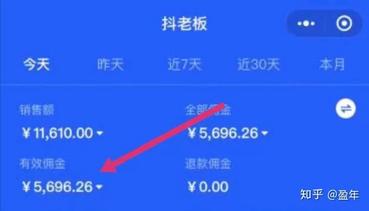 微商副业到底是干啥的?微商城功能有啥用?