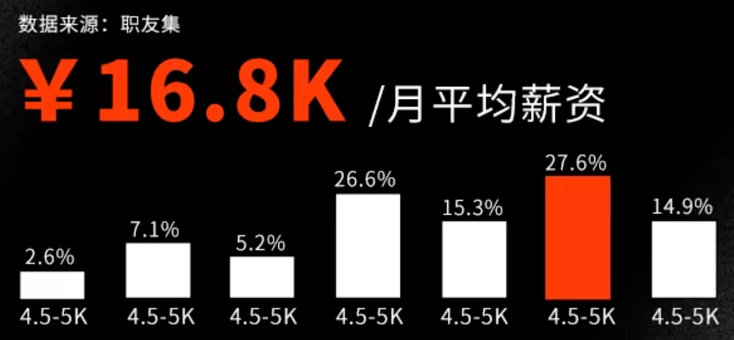 影视副业想赚钱,全网有哪些平台靠谱又好做?