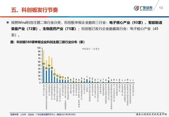 女性上班族副业卖花瓶,晚上兼职靠谱吗?