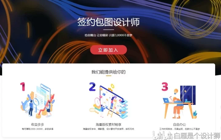 平面设计副业做什么赚钱,电脑配置选i5还是i7?