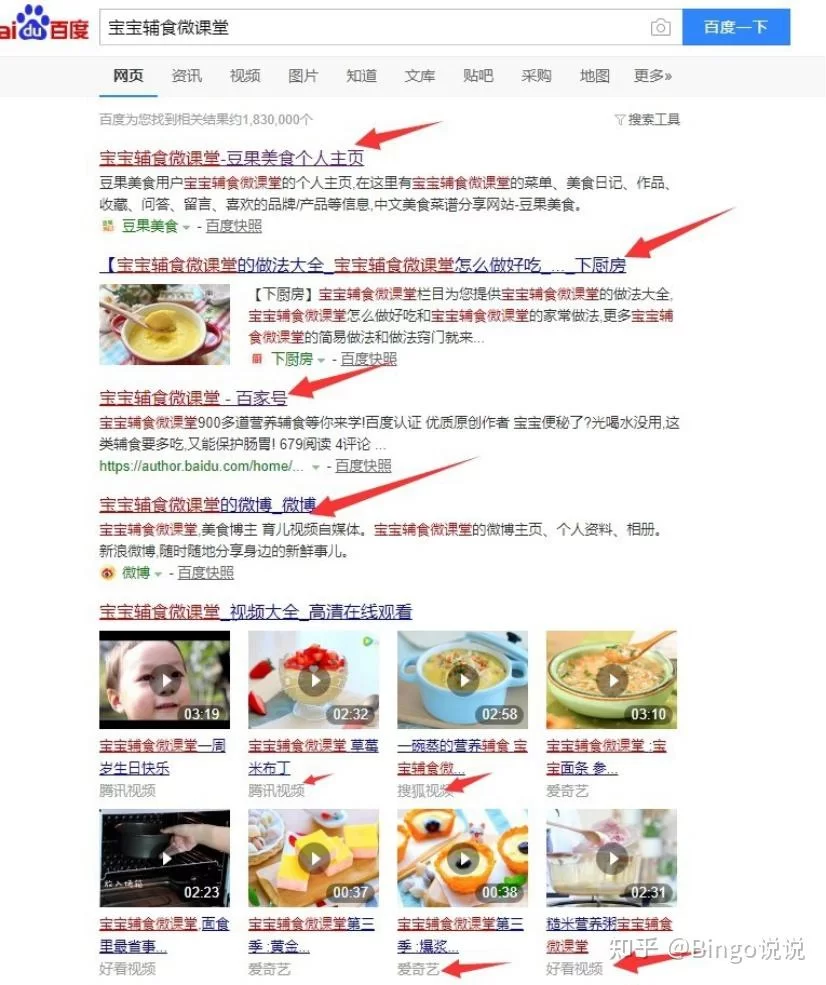 宝妈居家用电脑技术做什么副业,能赚钱吗?