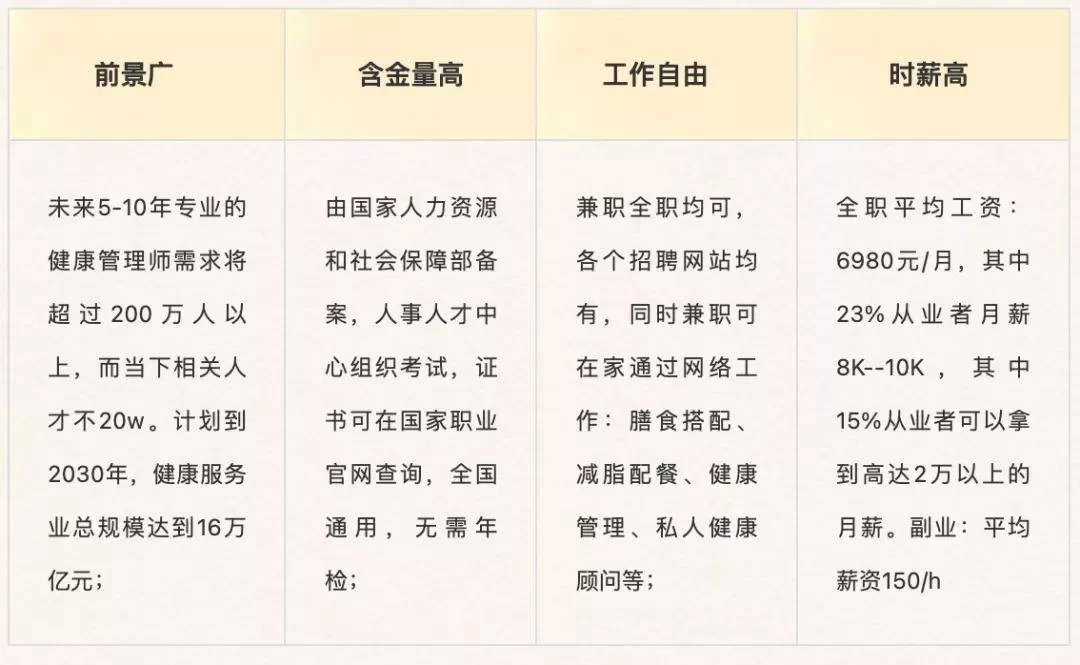 宝妈上班族怎么搞副业,才能真的成功赚钱?