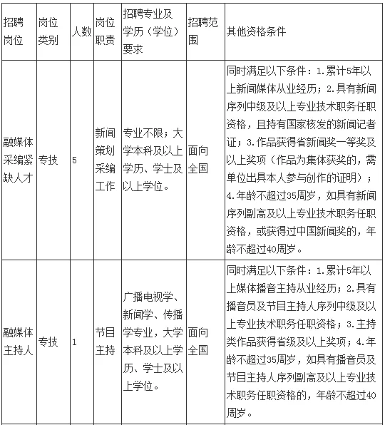 宁波兼职cae咋找?cae分析到底是干啥的呀?
