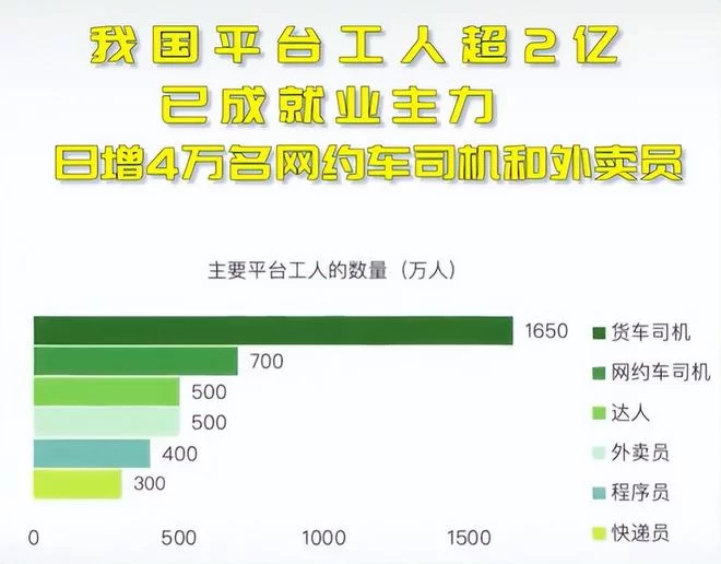 学生进学生会、搞副业,这些事儿有啥好建议?