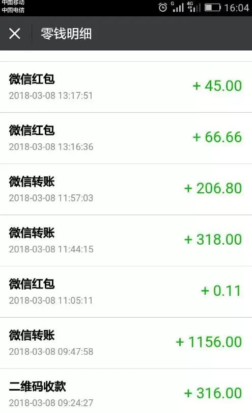 学生做PPT模板副业,去哪些平台能做这个赚钱呢?