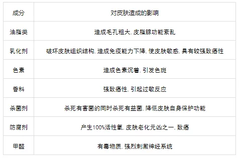婆婆为未来女婿兼职提取蛋白质,违法吗?