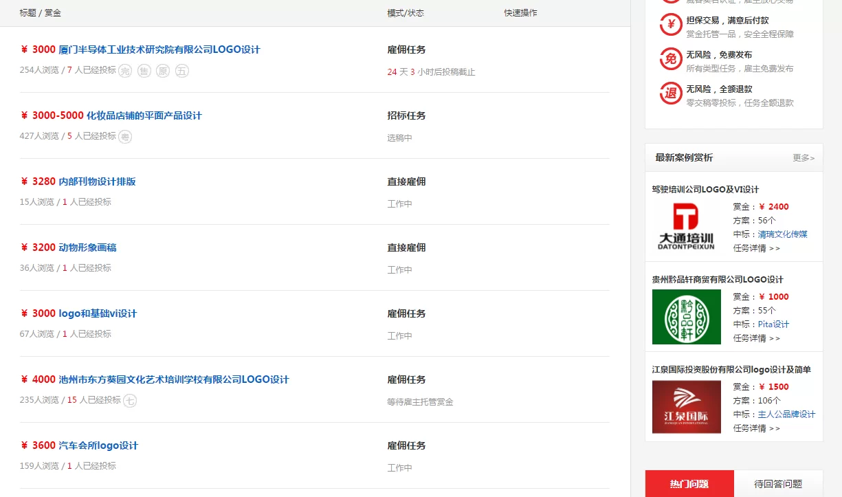 威客、阿里众包、PS接单兼职平台靠谱吗?