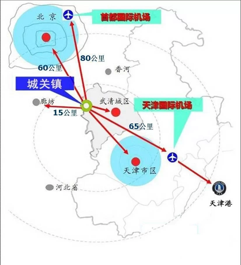 如何依托区位优势发展副业,增收有哪些好方法?
