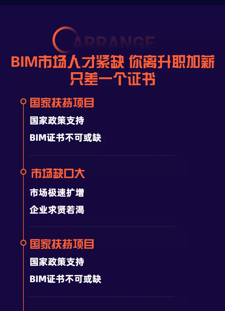 哪些证书适合做副业?靠谱副业值得坚持怎么选?