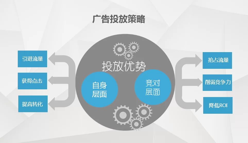 女性上班族空闲时能用电脑做哪些保险副业呢?