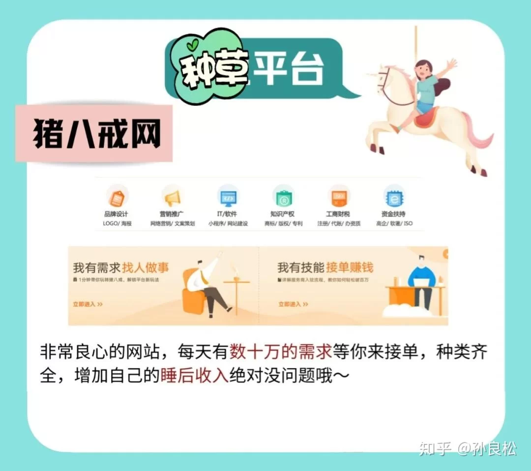 哪些正规兼职招聘平台免费又适合大学生?