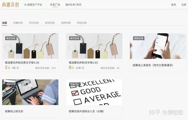 哪些兼职副业直播平台靠谱,上班族能赚钱?