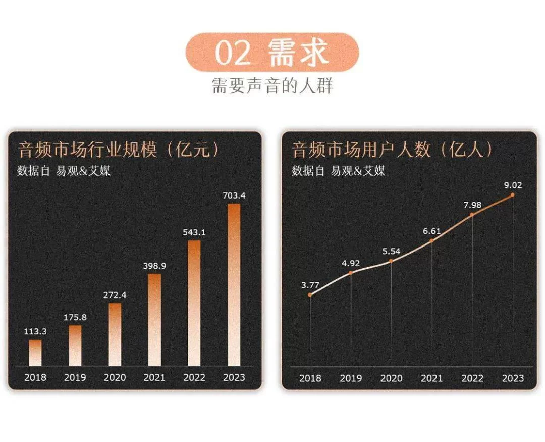 女性下班后做什么副业轻松划算,一个人也能做?