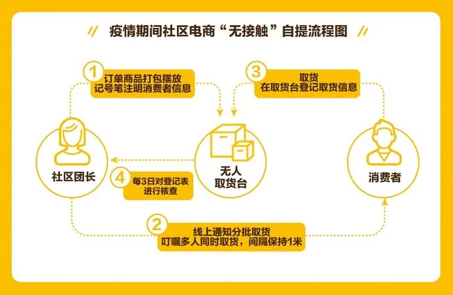 大学组建攻防演练队伍,兼职团队怎么高效建?