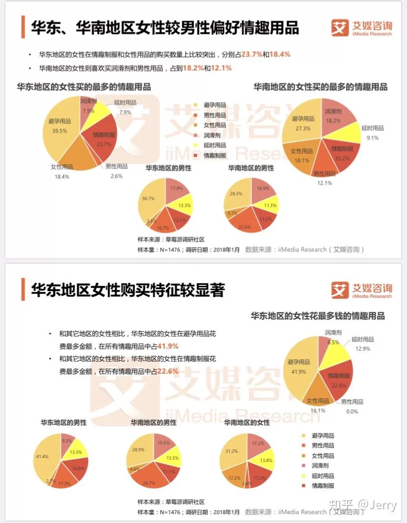 女性上班族做什么副业轻松稳定不需要经验?