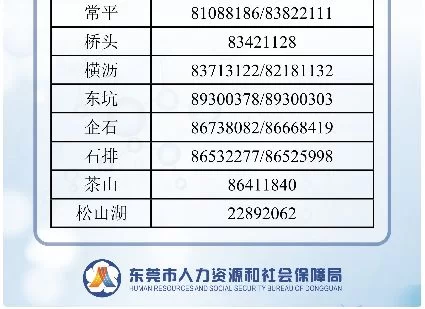 员工兼职其他岗位需要申请补贴和审批表吗?