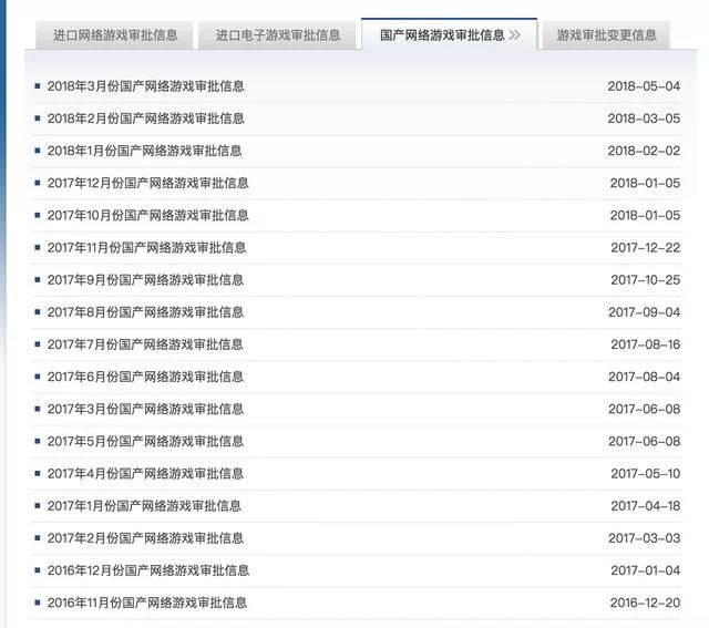 天天警局备案的游戏玩家,副业搞这么大合理吗?