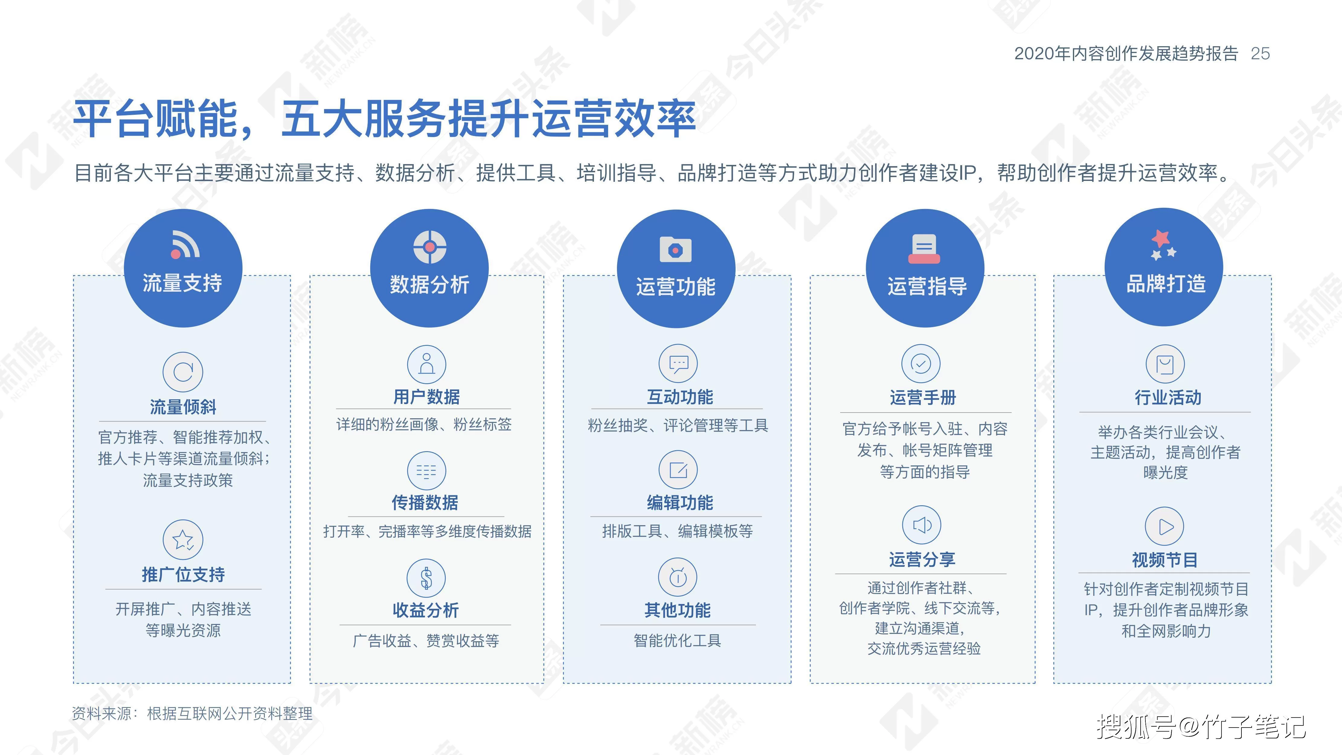 在编老师主业副业两不误,副业当魔王可行吗?