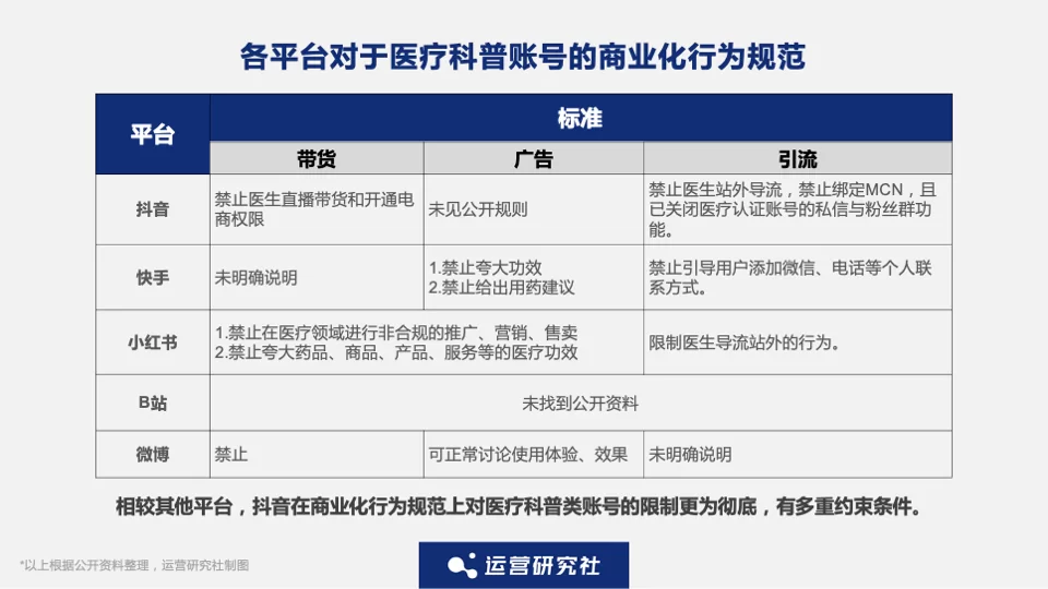 国家事业单位员工下班兼职引流做抖音能获益吗?