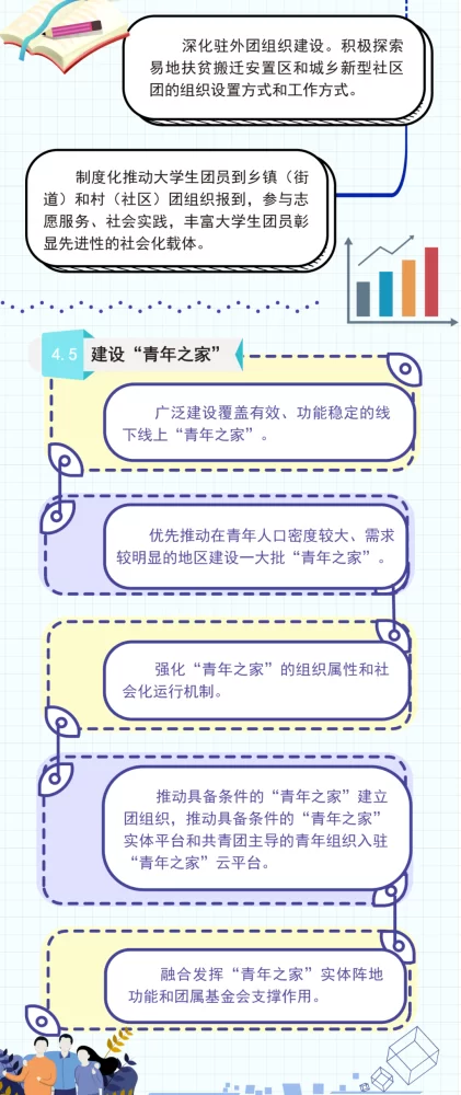 国企领导兼职社会组织要遵守哪些规定呢?