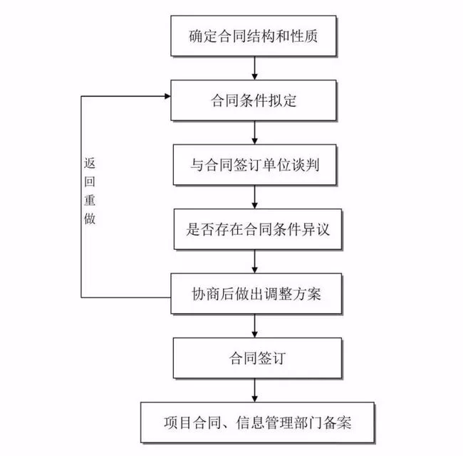 四川e护校码在哪找?保安护校兼职靠谱吗?