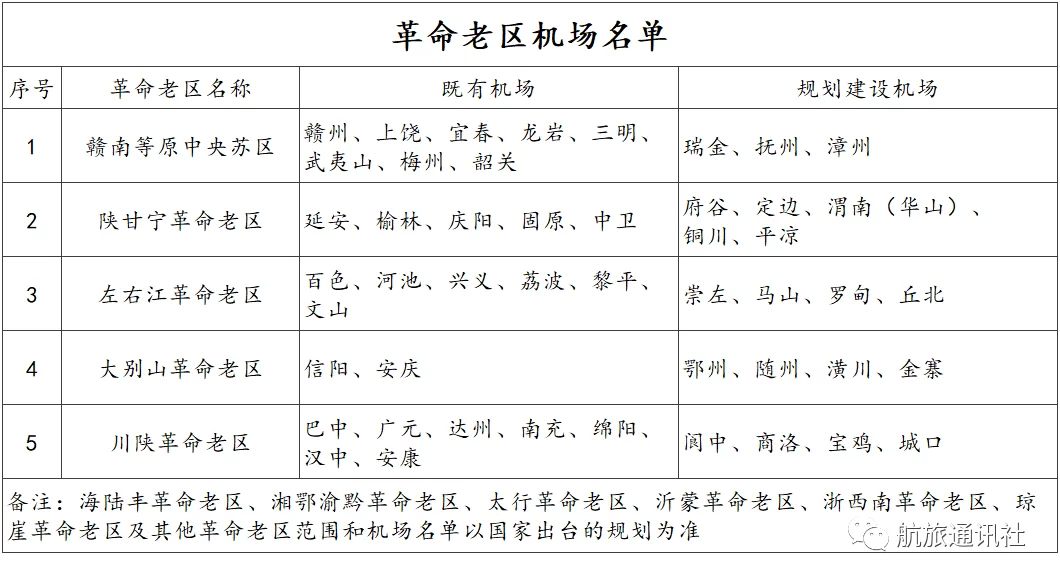 哪里找兼职靠谱?这些平台和线下机会能试试?