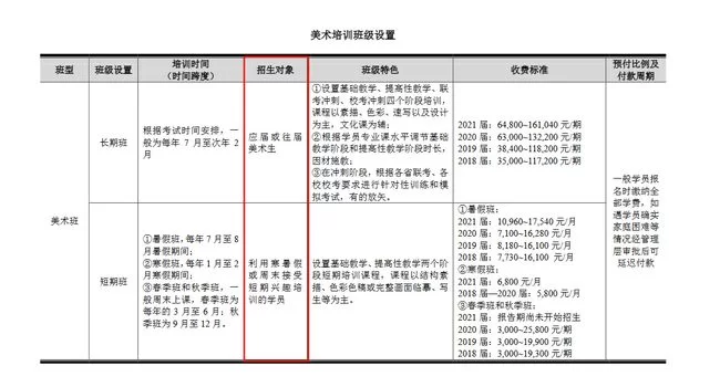 哪些教育机构兼职靠谱,大学老师能去吗?