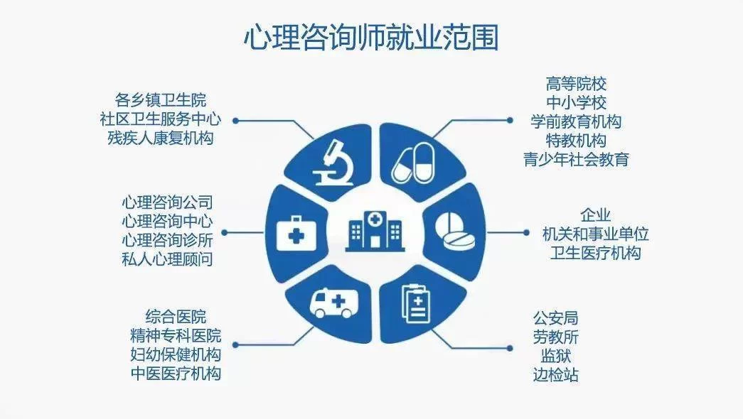 哪些证书考了能当副业,上班族能增加收入?