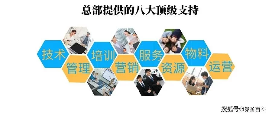副业增收政策有哪些?山西阳光增收怎么搞?