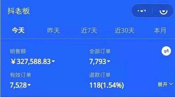 副业养殖选啥好,这些项目靠谱又闷声赚?