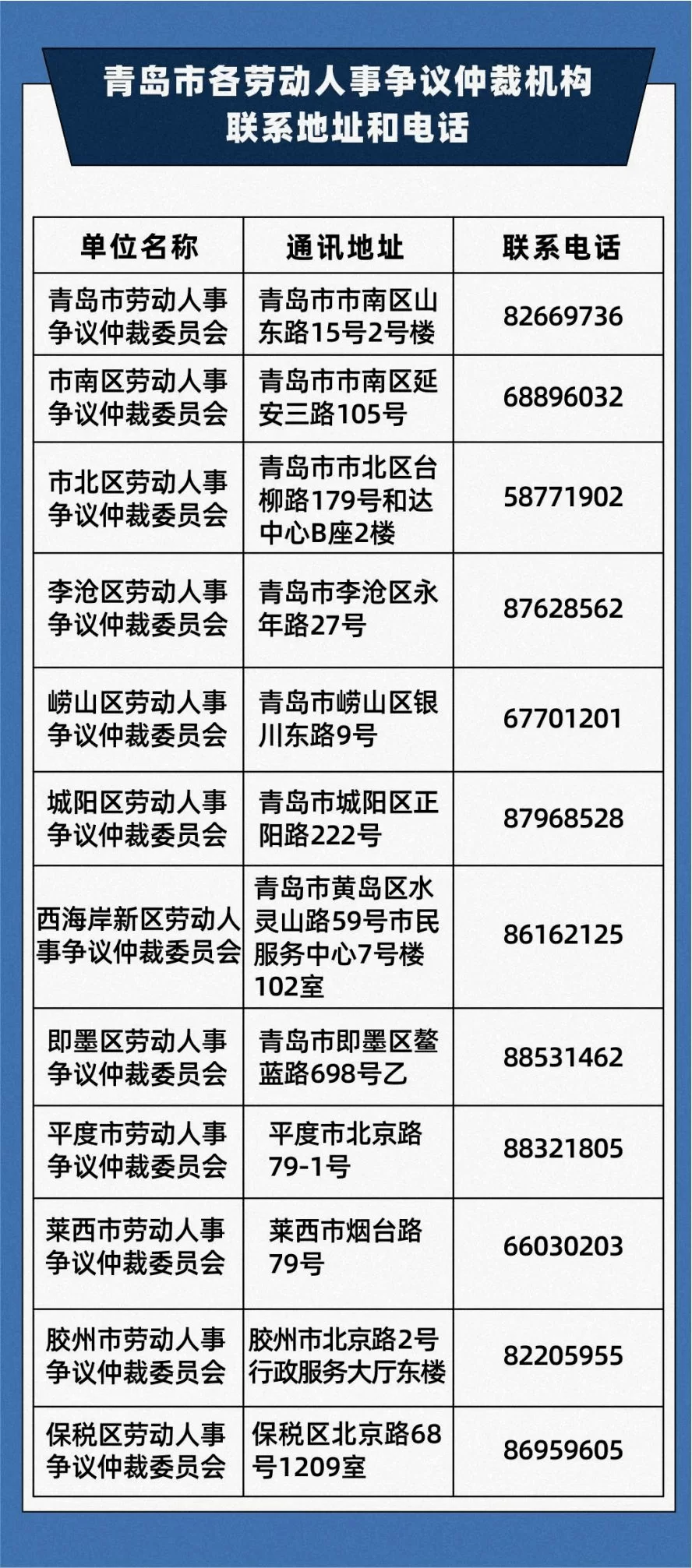 呼和浩特兼职保洁工资怎么算,签合同要注意啥?