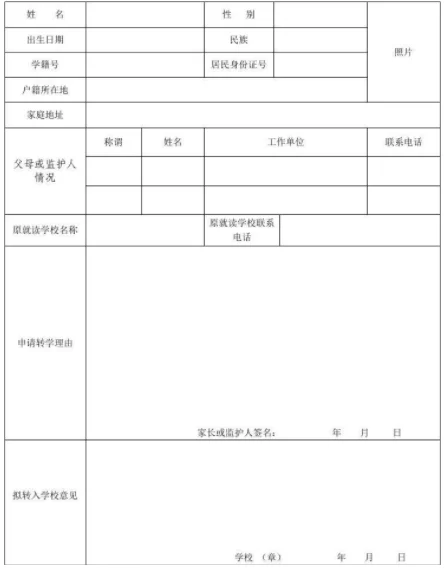 员工全职转兼职,申请书和申请表怎么准备?