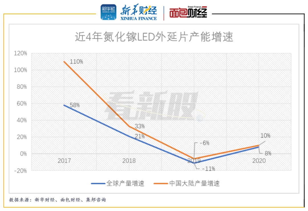同一个项目,项目经理能兼职技术负责人吗?