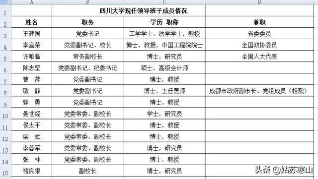 合肥瑶海区兼职多不多,新站区到底属不属于?