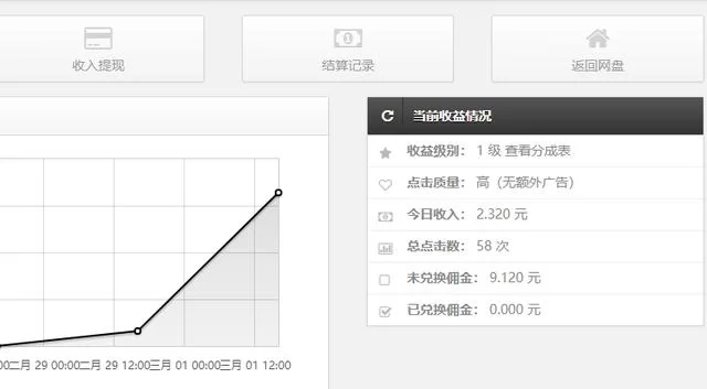 哪些兼职不能发布?发布兼职平台怎么找靠谱?