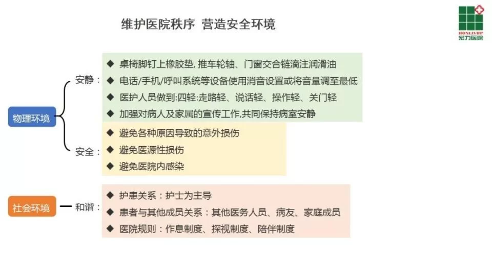 卫生院兼职保卫人员网格化布局怎么规划?