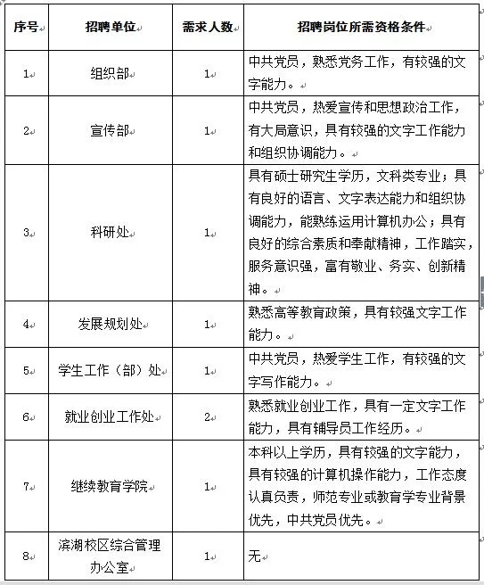后厨切配是做什么工作?切配岗位有啥具体要求?