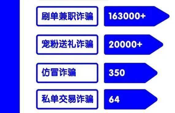 厦门手工活兼职免押金能做吗?真实可靠不?